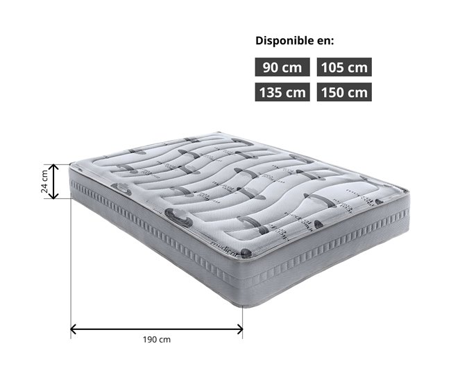 Colchón Viscoelástico Alta Densidad Firmeza Media Medical 