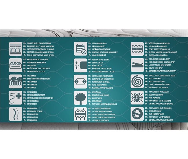 Colchón Muelle Visco Spring - Simpur relax 