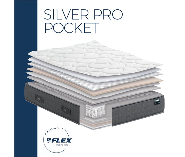Colchón SILVER PRO POCKET FLEX 