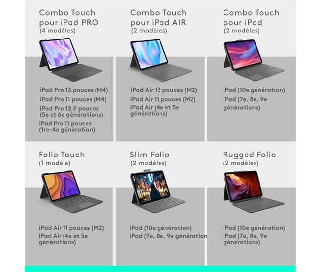 Funda para Tablet iPad Pro Negro