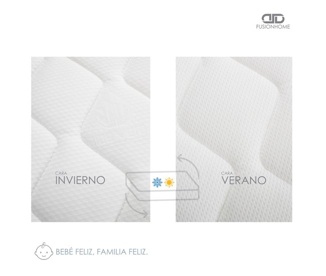 Colchón Minicuna Bebé - Antialérgias e Hipoalergénico - Altura 12cm - Tejido Strech Blanco/ Gris