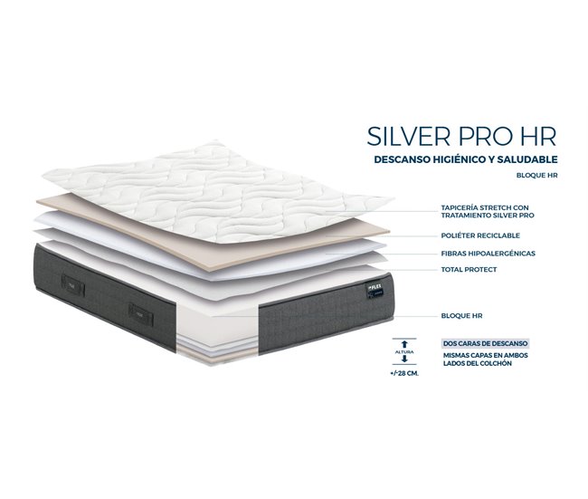 Colchón SILVER PRO HR Flex 