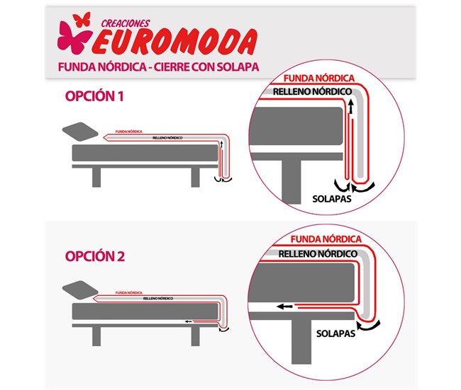 SANDAL - Funda Nórdica Estampada de Algodón Extrasuave OCEAN RED 