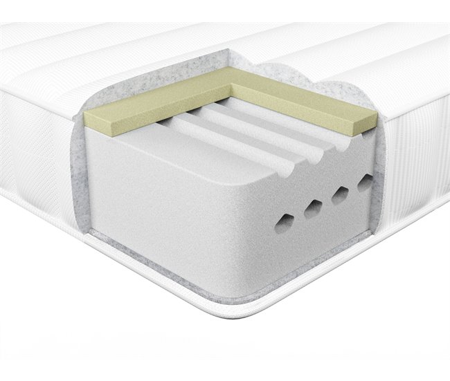 Beliani Cómodo colchón para cama individual FANCY 