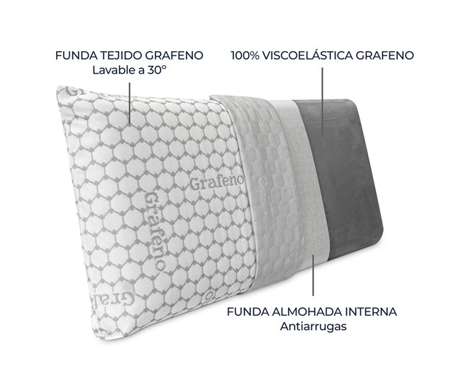 Almohada Viscoelástica Carbono Plus 105x40 Blanco/ Gris