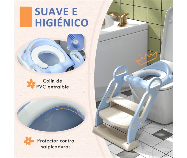 Adaptador para Niños PP, PVC ZONEKIZ, hogar - baño Azul