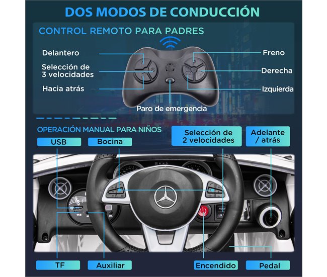 Coche Eléctrico Infantil PP, Metal AIYAPLAY Blanco
