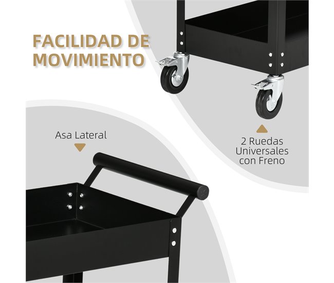 Carro de Herramientas Acero Laminado en Frío DURHAND Negro