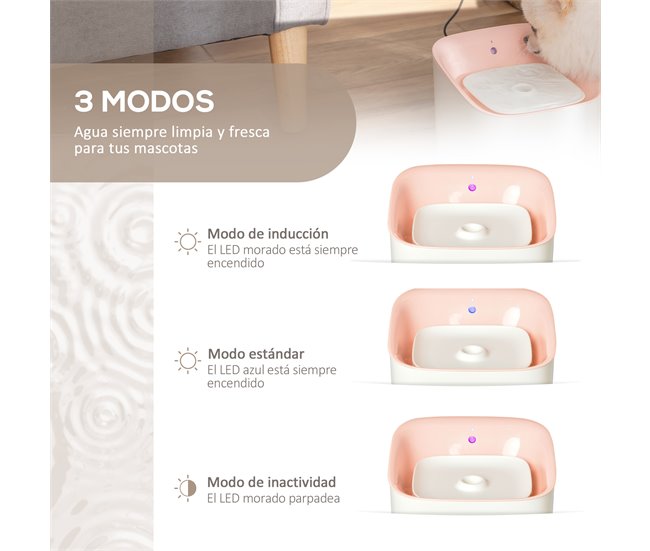 Fuente de Agua para Gatos ABS PawHut Rosa