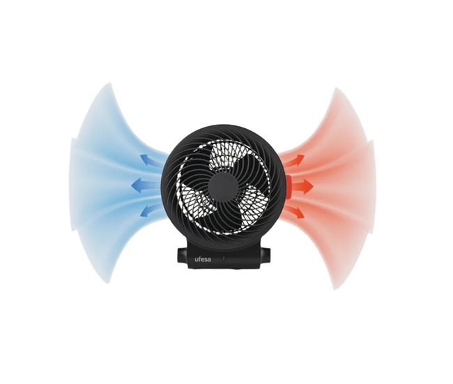 Calefactor ventilador Ufesa Atlas Neo 2000W 3 potencias Negro