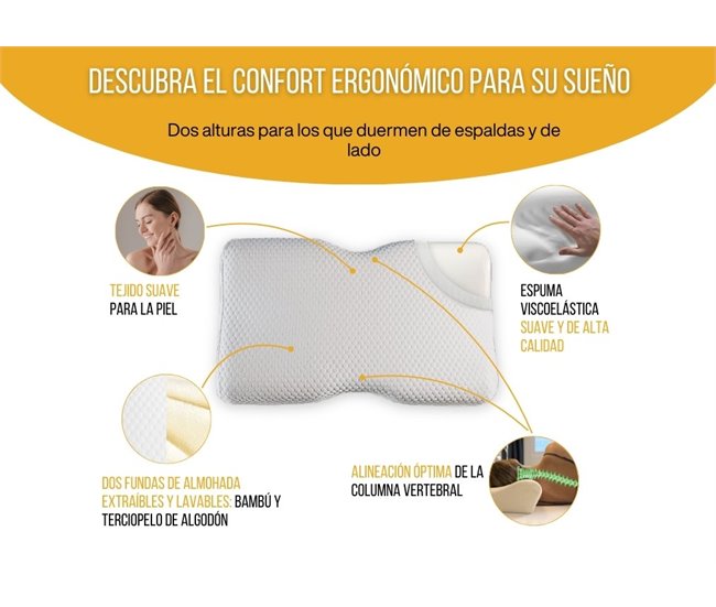 Almohada Ergonómica Cervical DUO con Funda de Bambú Blanco