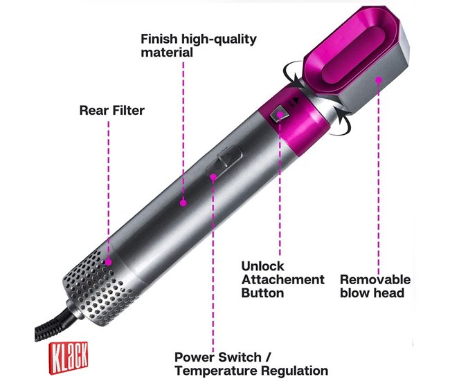 Moldeador 5 en 1 Secador Plancha Ondas KLACK® Gris