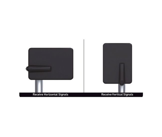 Antena de TV UHF, VHF Multicolor