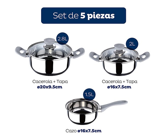 Juego de batería de cocina Multicolor