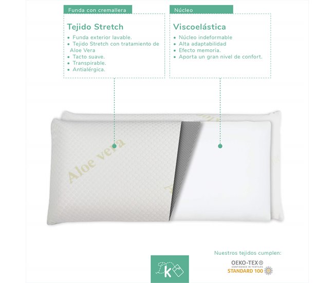 Almohada Viscoelástica Funda Aloe Vera Blanco Veta