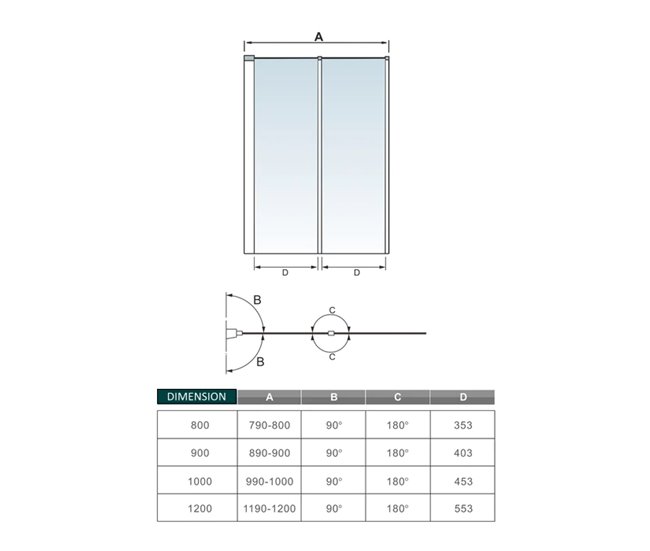 Mampara de Bañera Plegable,Vidrio Templado 4mm,Altura 140cm Blanco/ Gris