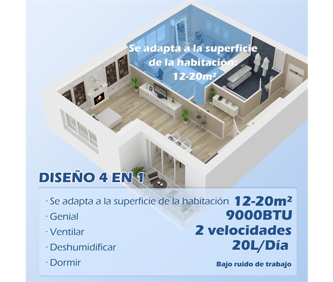 Aire Acondicionado Portátil ABS HOMCOM, hogar - climatización Blanco