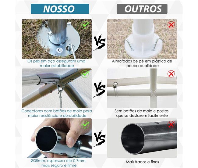 Cochera Exterior Tela PE, Acero Galvanizado Outsunny Blanco
