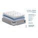 Colchón COOL FIRM. Multielastic Flex 