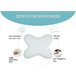 Almohada Mariposa Plana Viscoelástica Funda Algodón Blanco