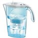 Jarra Filtrante Stream J31-CC Blanco