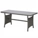 Conjunto 4 Piezas Muebles de Ratán Gris