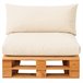 Cojines Impermeables para Palets de Asiento y Respaldo 120x80 Beige