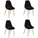 Acomoda Textil – Conjunto de 4 Sillas para Comedor Ergonómicas Negro