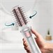 Cecotec Cepillo moldeador CeramicCare 5in1 Pro Blanco