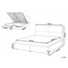 Beliani Cama con somier Terciopelo VERNOYES 148x214 Negro