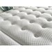 Colchón de Muelles Ensacados IKON SLEEP NATUR PREMIUM 
