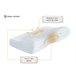 Almohada de Espuma con Memoria Dúo Ergonómica y Cervical Crudo