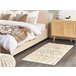 Beliani Alfombra de pelo corto KADAPA 80x150 Beige