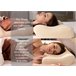Almohada Ergonómica Cervical DUO con Funda Refrescante ICE Crudo