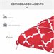 Cojines para Sillas Tela de Hilo Teñido Outsunny Rojo
