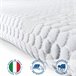 Topper Sobrecolchon individual de espuma viscoelástica 