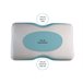 Almohada Ergonómica Cervical DUO con Funda Refrescante ICE Crudo