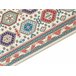 Beliani Alfombra de pelo corto HACILAR 80x240 Multicolor