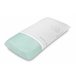 Pack de 2 Almohadas Viscoelásticas Con Tratamiento de Aloe Vera Blanco