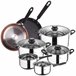 Bateria de cocina 8 piezas Multicolor