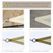 Toldo Vela Triangular PE Outsunny 300x300 Beige