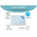 Almohada Rectangular Gel Refrescante Doble Cara Blanco