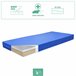 Colchón Geriátrico - Viscoelástico - Funda Sanitaria Ignífuga 