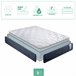 Colchón Viscoelástico Cama Nido Reversible Roll 