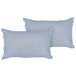Beliani Cojín decorativo SASSAFRAS 45x10 Azul Claro