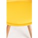 Pack 4 Sillas Synk Basic Amarillo