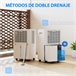 Deshumidificador ABS HOMCOM, hogar - climatización Blanco