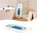 Bañera Blanco