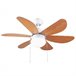 Ventilador de techo EnergySilence Aero 360 Cecotec Naranja