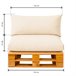 Cojines Impermeables para Palets de Asiento y Respaldo 120x80 Beige
